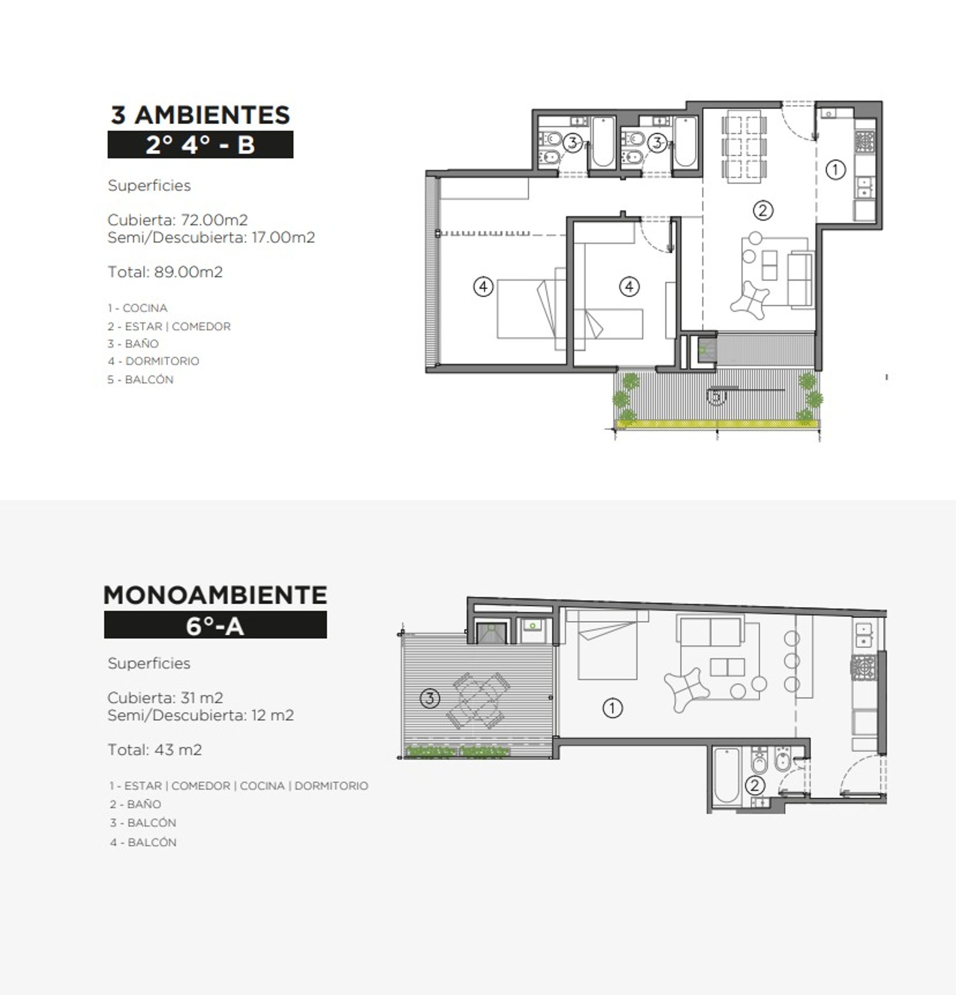 Venta Dpto Monoambiente 6 Piso bc&oacute;n terraza Devoto - 13