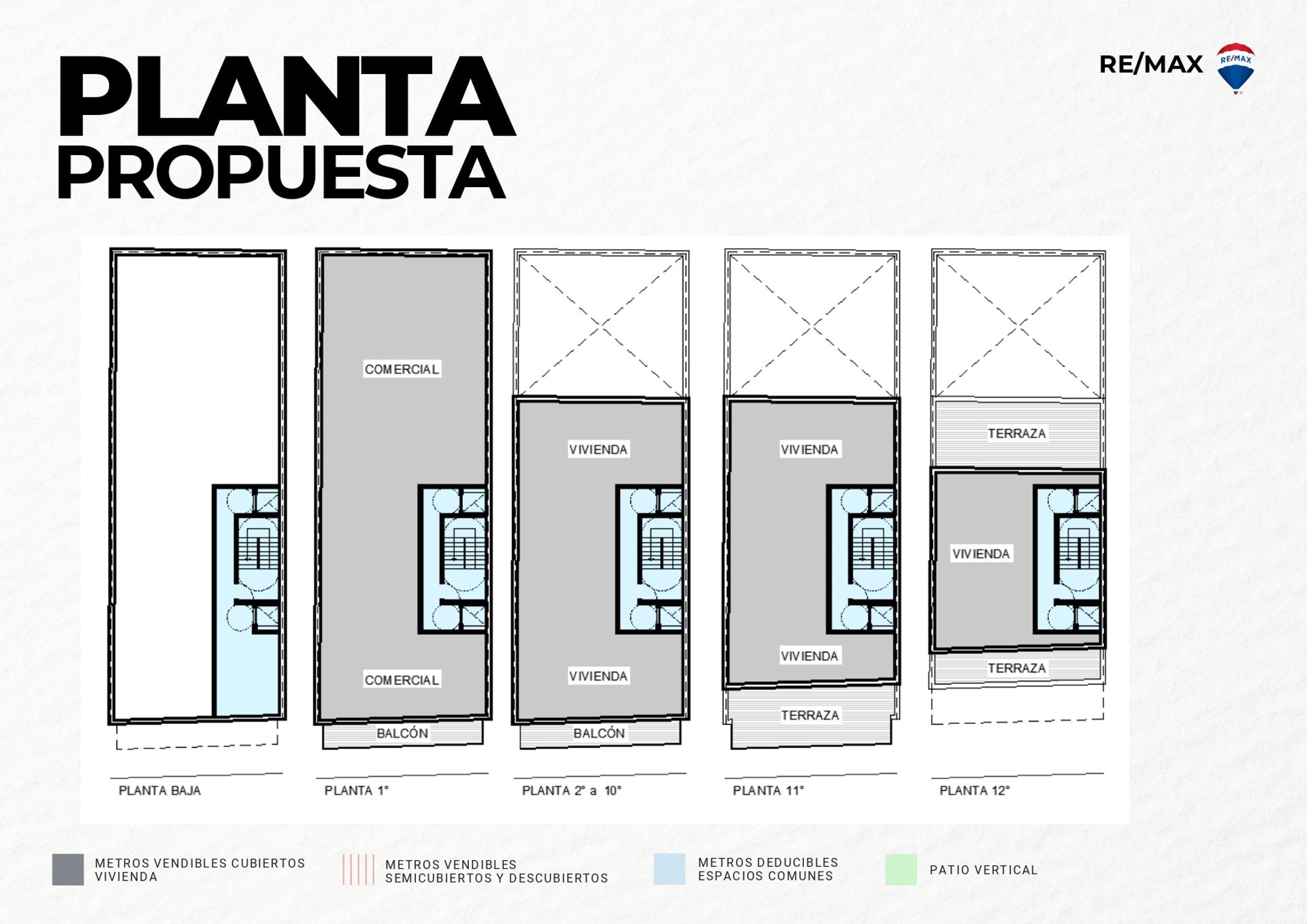 VENTA LOTE EN BOEDO, APTO 10 pisos + 2 de Retiro - 8