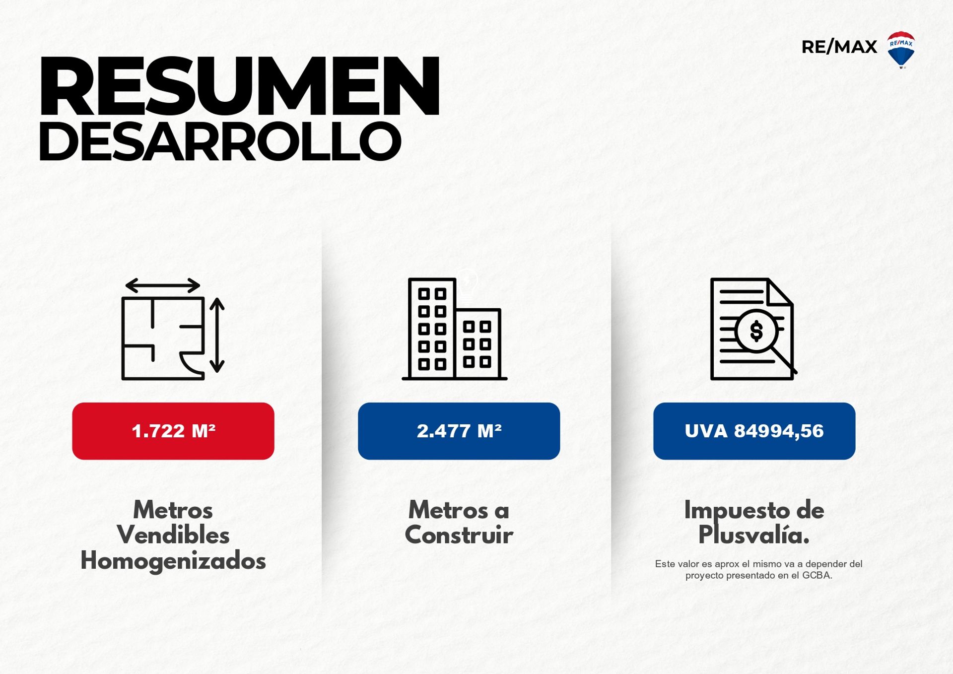 VENTA LOTE EN BOEDO, APTO 10 pisos + 2 de Retiro - 2