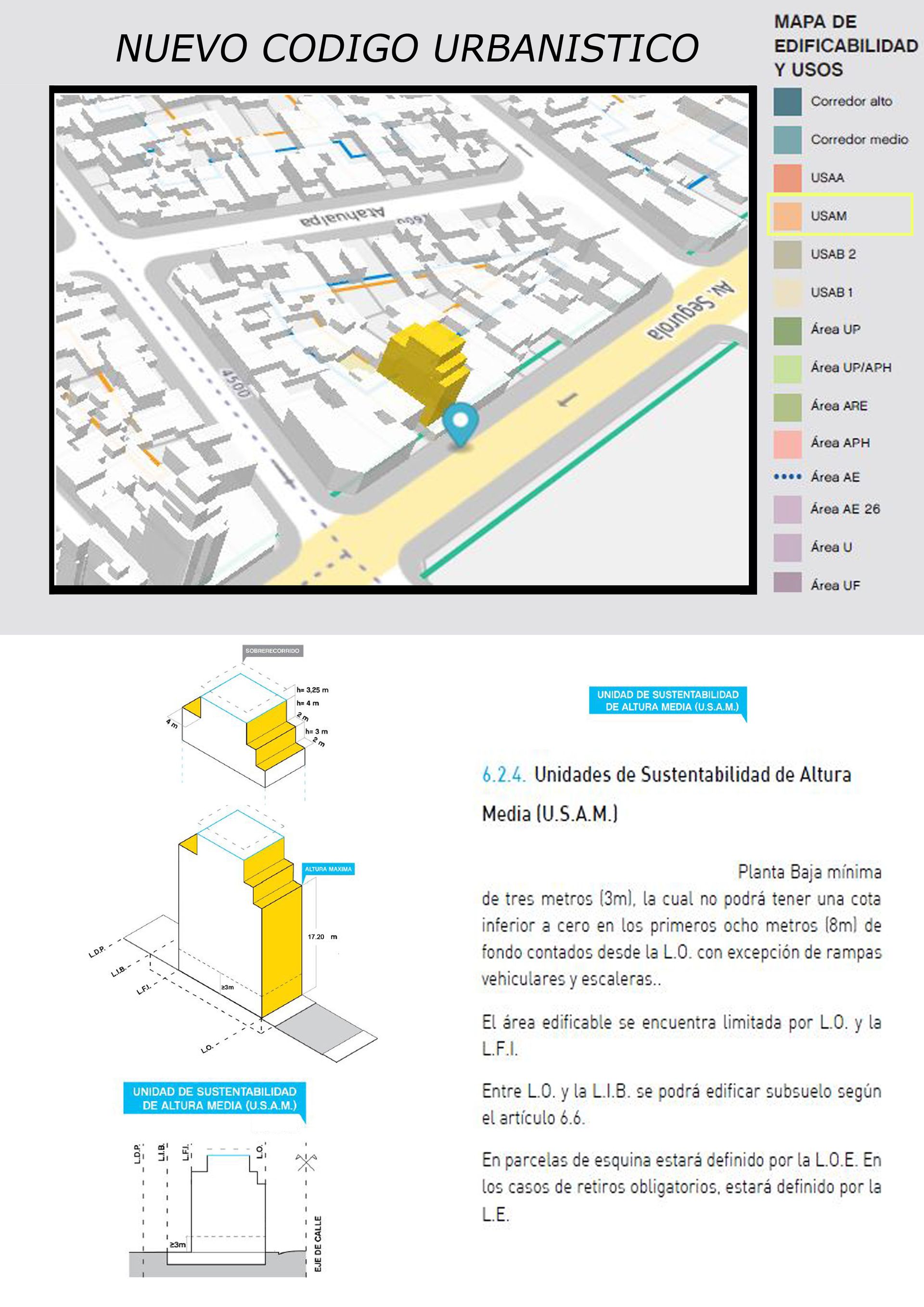 VENTA LOTE MONTE CASTRO UBICACION SOBRE AVENIDA