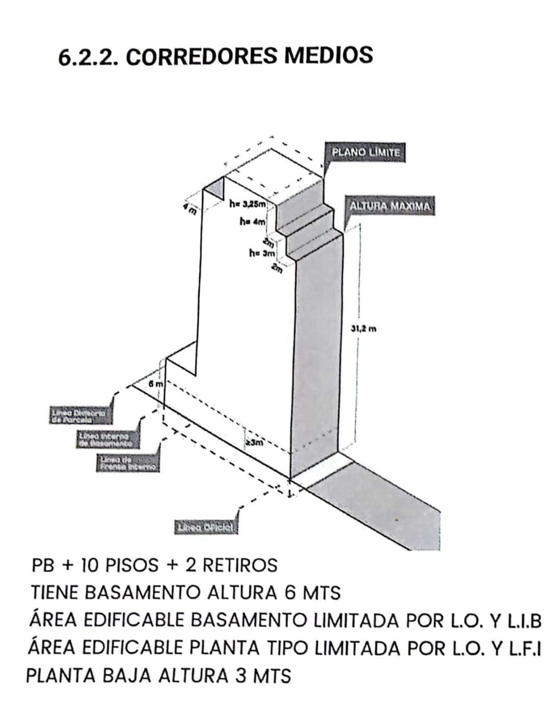 Venta Lote Castro 1100 a mts de Av. San Juan - 3